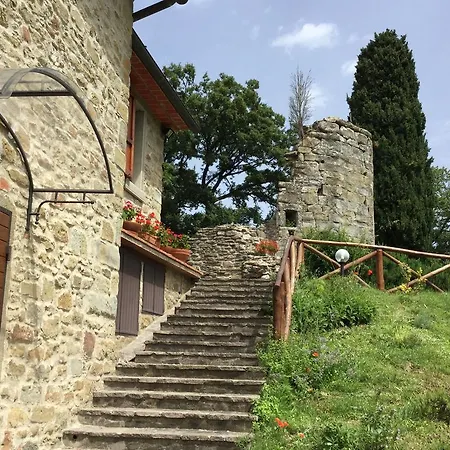 Agriturismo Badia Ficarolo Farm stay *