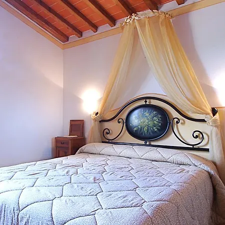 Agriturismo Badia Ficarolo